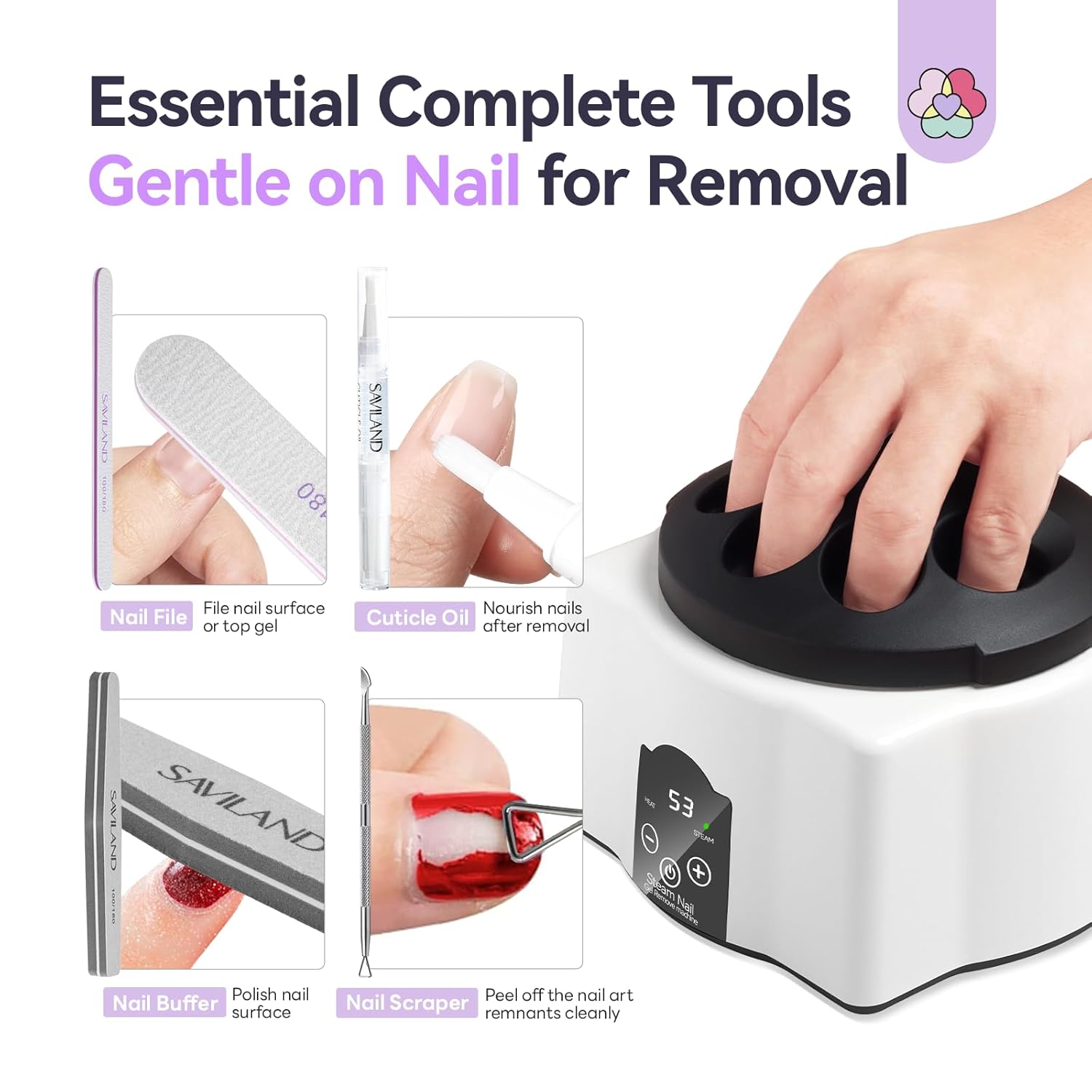 SteamNail Pro™